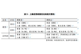 黎巴嫩主帅：中国队非常优秀，但今天是6分战，我们希望拿下比赛